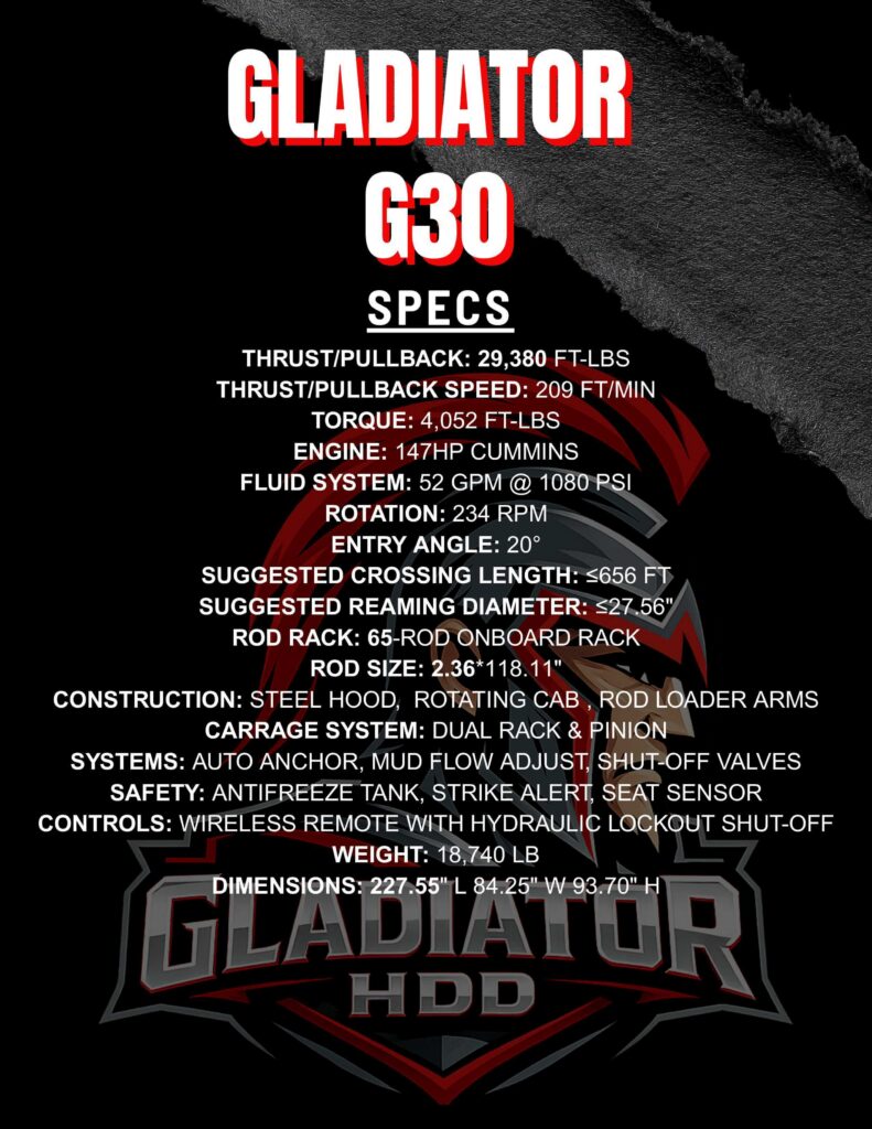 G30