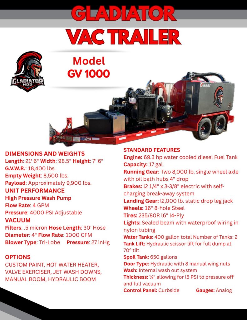 GV1000