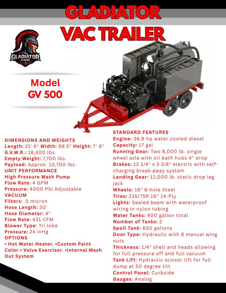 GV500