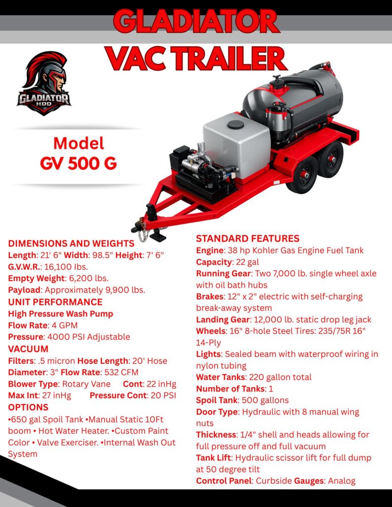 GV500G