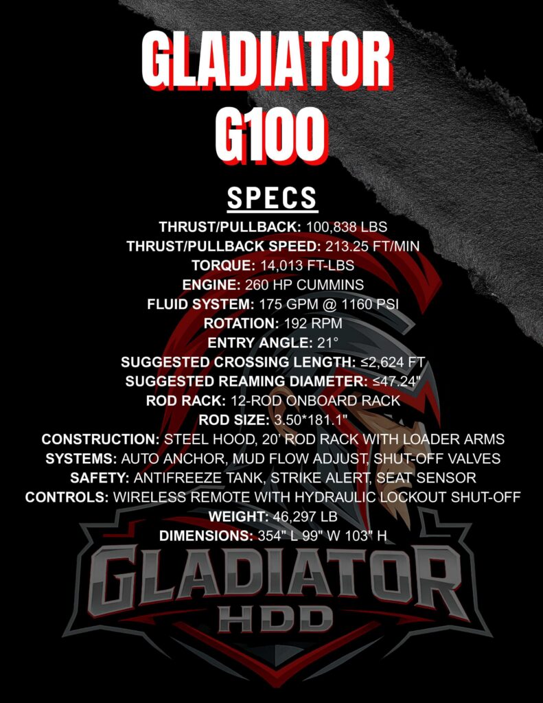 g100